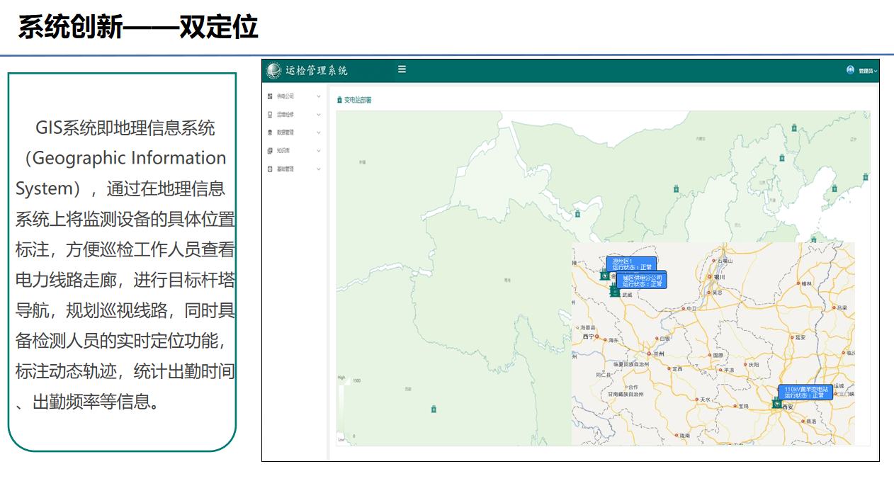 智能運(yùn)檢管理系統(tǒng)(圖4)