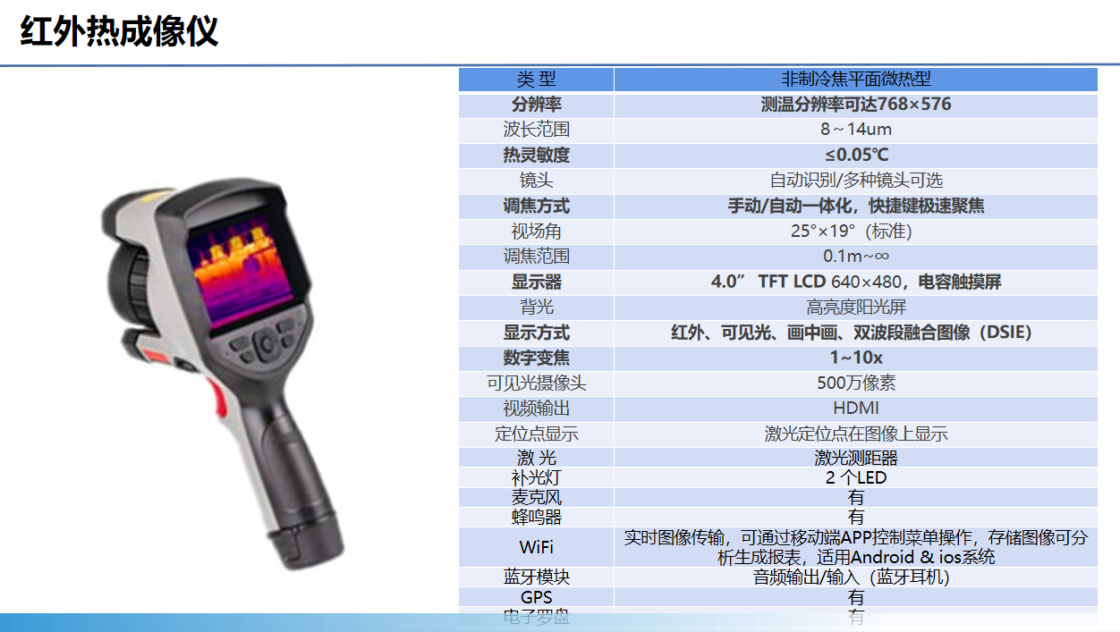 智能運(yùn)檢管理系統(tǒng)(圖10)