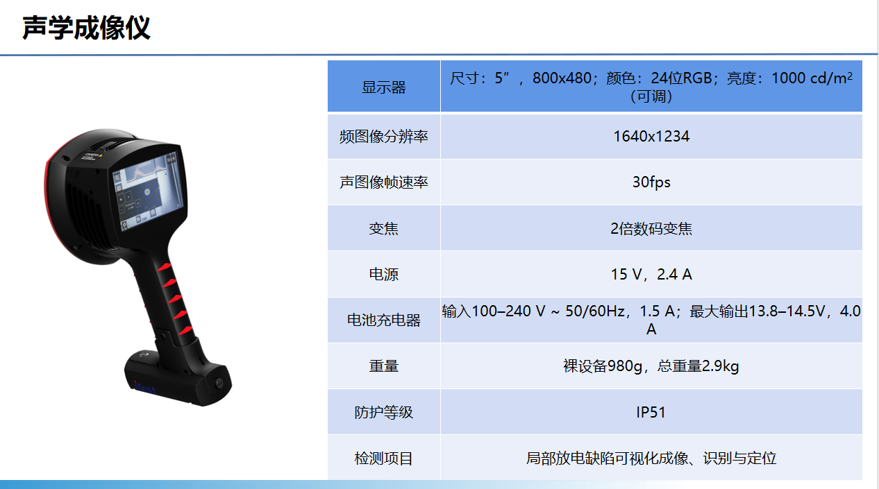 智能運(yùn)檢管理系統(tǒng)(圖14)